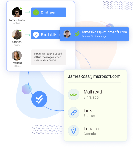 detailed information