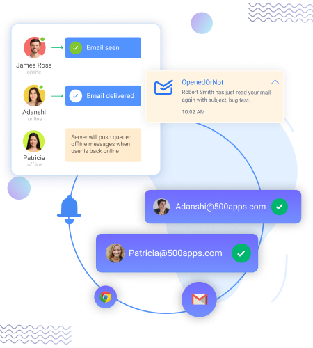 email activity timeline