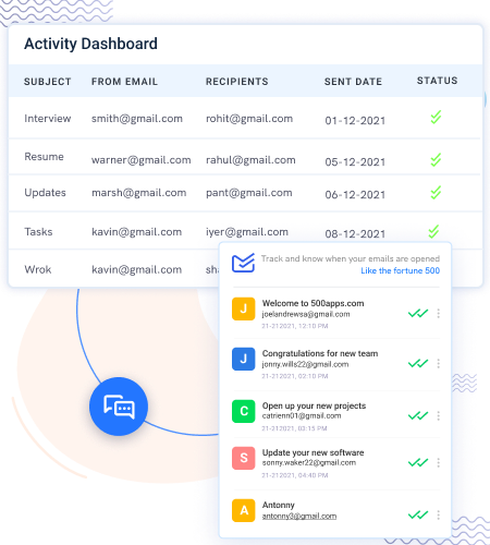 email open rates