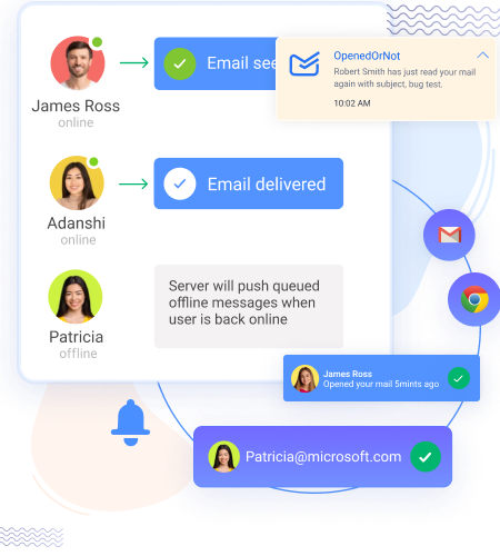 email open tracking