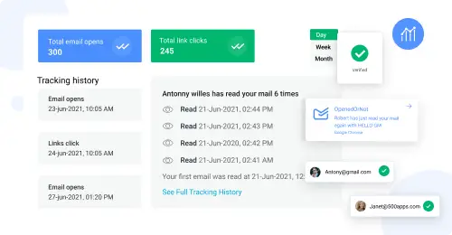 email tracking
